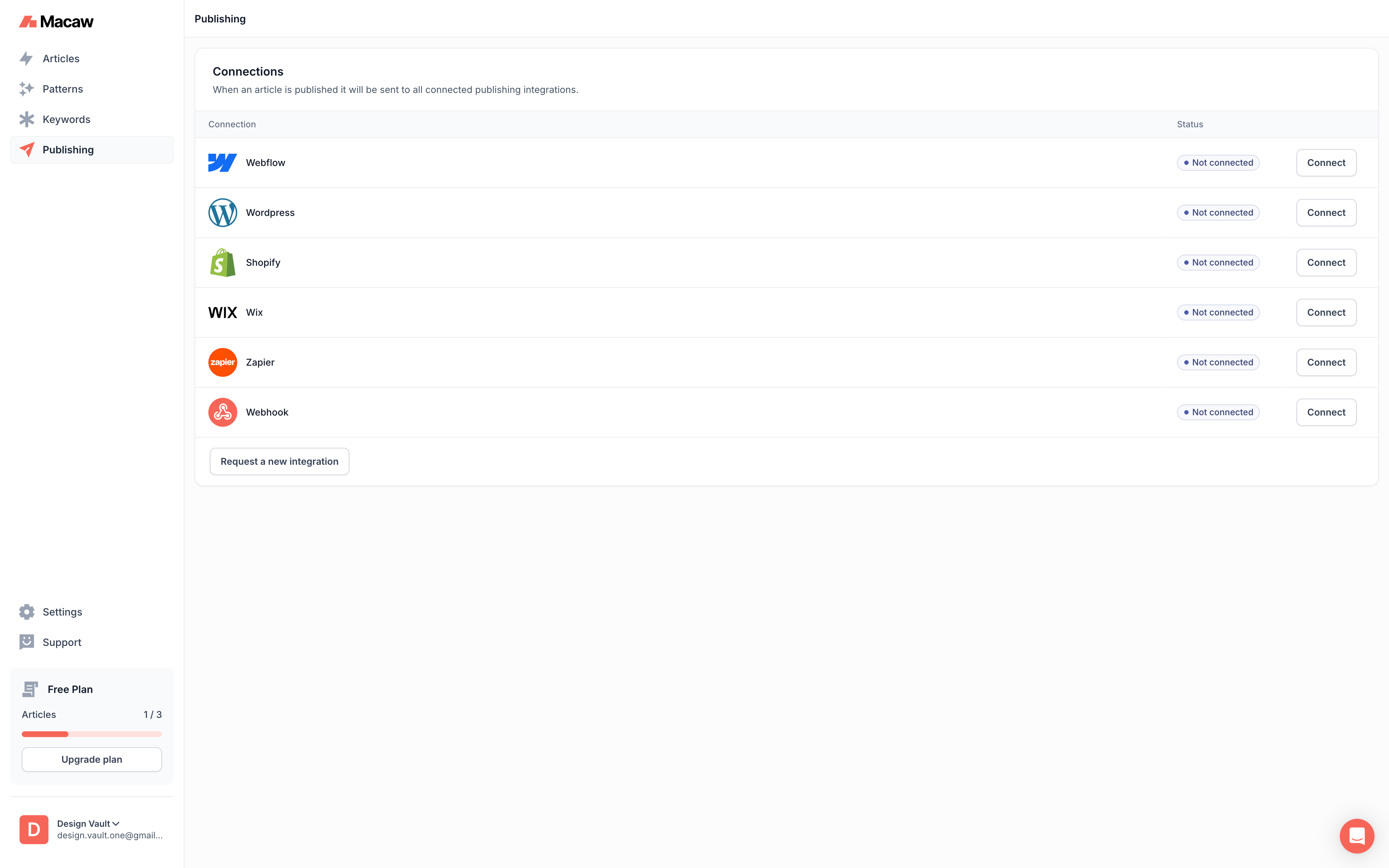 Macaw Publishing Connections