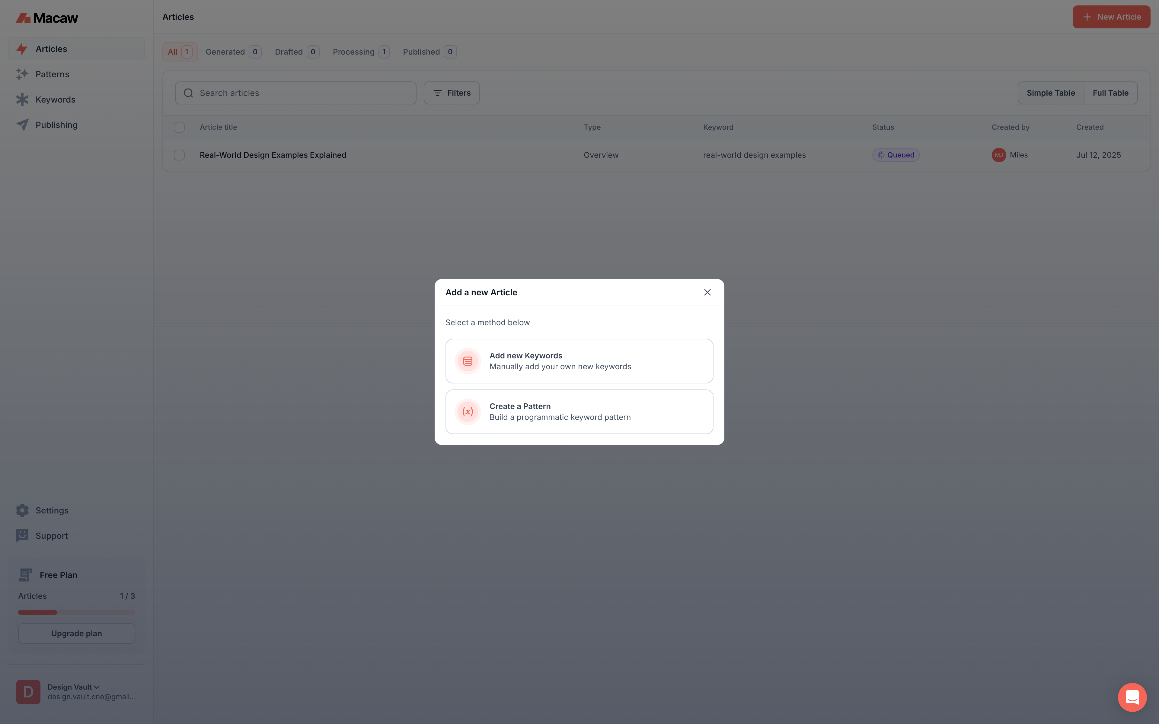 Macaw Add New Article